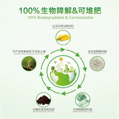 Biodegradable And Compostable Shopping Bag